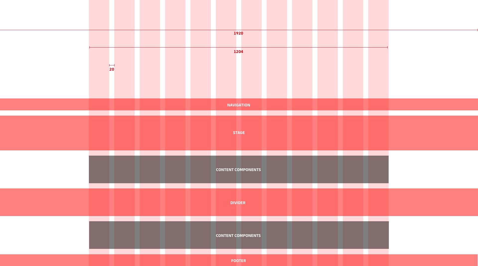 Duil grid representation for 2xl viewports size