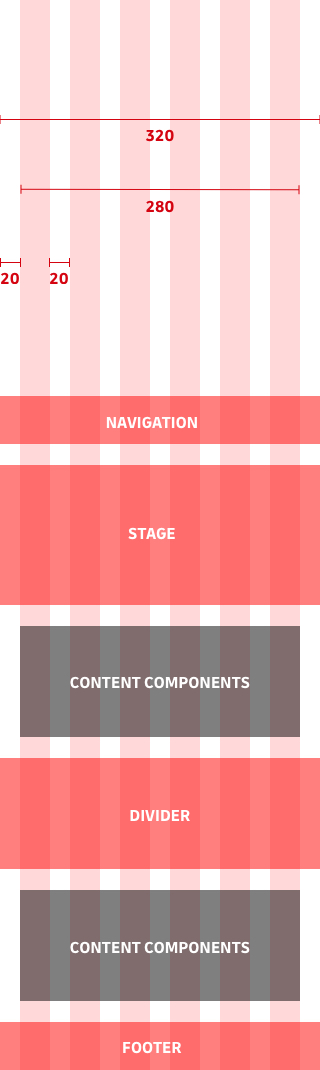 &quot;Duil grid representation for sm viewports size&quot;