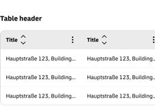 DataTable Label